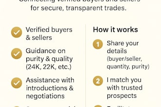 outsource gold for you