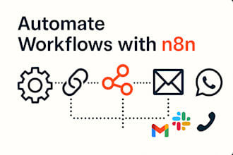 create and automate workflows with n8n
