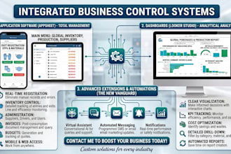 appsheet apps and looker studio dashboards