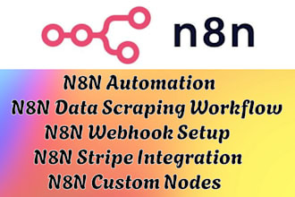 build powerful n8n automations, workflows, and integrations, custom nodes