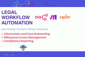 automate legal workflows case tracking law firms make com zapier n8n workflow