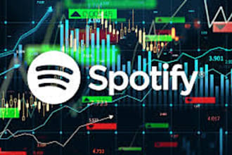 do premium spotify track promotion using google ads no bot