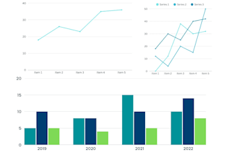 creat professional excel dashboard with powerquery and KPI