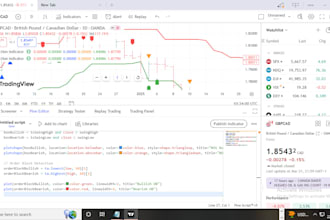 help create mt4 mt5 ea expert advisor indicator forex trading bot in mql4