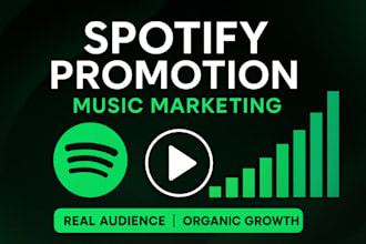 do organic spotify promotion spotify music marketing music marketing