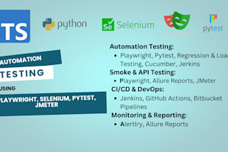 automation testing using playwright, selenium, pytest