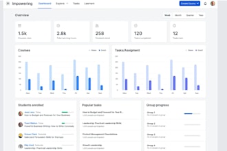 be your ai developer, fix bug, saas app, web app, desktop app, billing, pos, lms