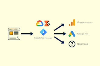 setup server side tracking for google ads analytics 4 stape