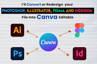 convert psd, ai, indesign and figma to editable canva