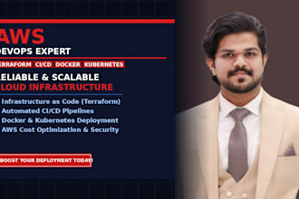automate AWS cloud with infrastructure as code using terraform