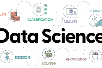 be you data scientist using python pandas, numpy and matplotlib for analysis