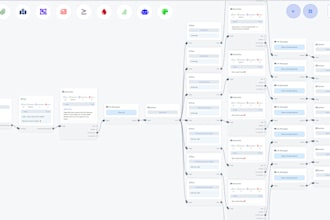 develop whatsapp api chatbot for your business
