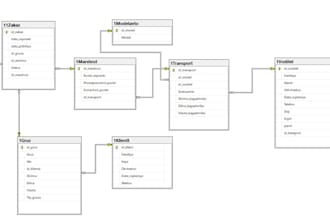 make a database and optimize queries