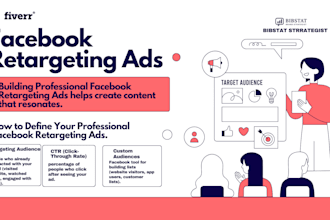 do retargeting campaign, facebook retargeting ads, remarketing ads