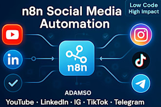 n8n youtube, n8n social media automation, n8n ai you tube videos workflow setup
