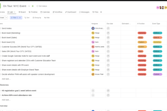 organize your projects and tasks in clickup or asana