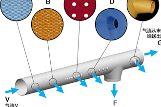 design of fiber fabric duct