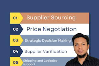 be your procurement specialist for supplier sourcing
