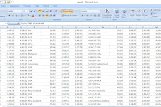 do data entry work