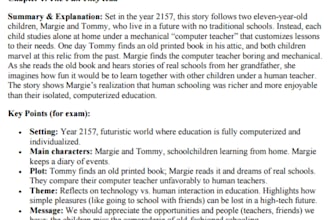write researched english essays and descriptive papers