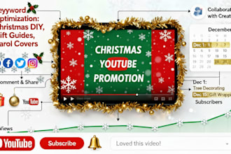 organically promote your christmas youtube video for real holiday views