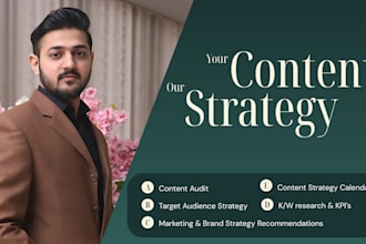 build organic content strategy, audit,  keyword research, and roadmap