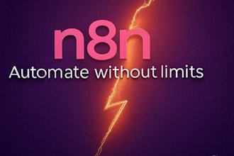 n8n automation, n8n workflow, ai automation, or n8n ai agent