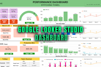 fix, create and optimize every looker studio or google data studio dashboard