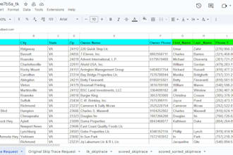 do property research and commercial real estate skip tracing