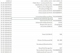 reconcile vendor invoices and banks statements accurately
