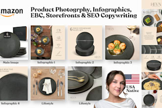 photograph and design full amazon listings ebc storefront in USA