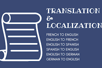 translate and localize your app in french, english, german, spanish