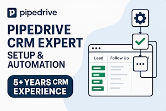 consult, implement, and automate your pipedrive CRM