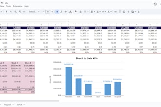 provide accurate and efficient small business bookkeeping