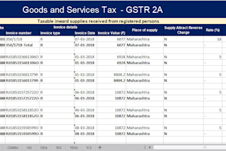 monthly quarterly gst r1 nd 3b filing