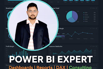 be your power bi expert