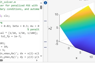 develop and validate scientific simulations in matlab or python