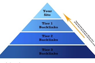 complete 1 SEO campaign for safe and natural link building