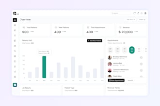 design your saas b2b dashboard web app