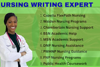 help with bsn, msn, and dnp projects and capstones