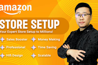 professional amazon enhanced brand content design