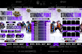 create a pro poster design and gaming tournament organizer
