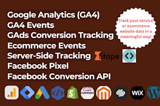 provide a professional setup of google analytics 4 and facebook pixel