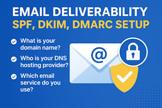 setup spf, dkim, dmarc to improve email deliverability, stop spam