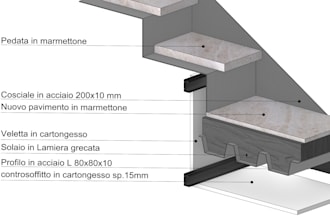 create professional 3d isometric details