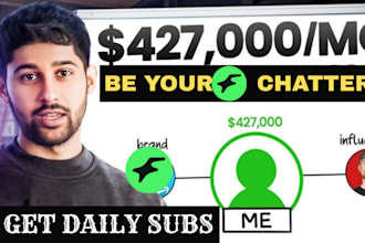 grow income 20hrs fanvue chatter onlyfans promotion, paid subs fanvue promotion