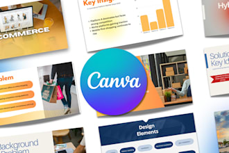 do presentation for you from canva