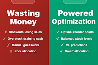 build inventory optimization system to minimize costs and maximize stock