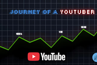 create thumbnails for you