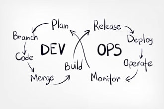 be your devops infrastructure engineer